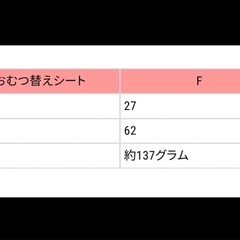 新品未使用　スイートマミー　おむつ替えシート　ショップ袋の画像