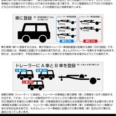 新品・未使用
【ソレックス】セレナ用 ヒッチメンバーの画像