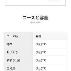 洗濯機　AQUA 6.0kgの画像