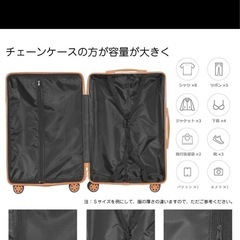 キャリーケース キャリーバッグの画像