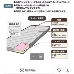 ニトリマットレスS  電動ベッド対応の画像