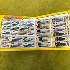 プラレールコレクション2011の画像