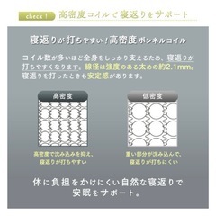 【2/14,15引取優先】美品  シングル　ボンネルコイルマットレス　　の画像