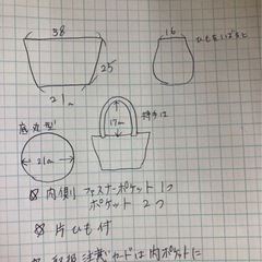 レイクアルスターカバンの画像