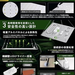 BRIM(ブリム)植物育成ライトLEDパネル2個セットの画像