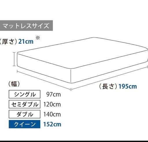 定価約15万円　シモンズ　マットレス　クイーン　