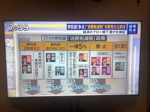 中古 50V型 ハイセンス Hisense 4K液晶テレビ スタンド付