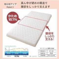 ニッセン 敷布団(マットレス) 120×200cmの画像