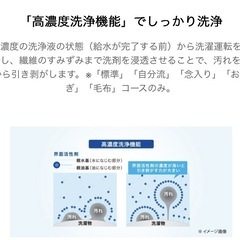 洗濯機【配達無料お届け設置接続出来ます💫都内近郊🚚】✨Haiel製6kg容量💫節水.節電モデル✨除菌クリーニング済✨極美品✨他にも冷蔵庫.洗濯機.電子レンジ.オーブン電子レンジ.炊飯器.テーブル&椅子.机&チェアー.ベット&マットレス.ドレッサーなど多種多様な美品が有ります✨お気軽にお問い合わせ下さい💫の画像