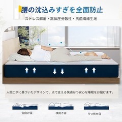マットレス シングル 高反発マットレス 極厚20cm ウレタンマットレスの画像