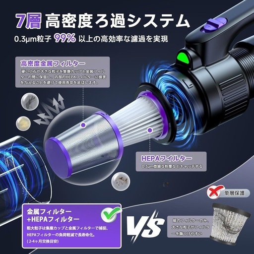 新品　掃除機 コードレス 28000pa吹き飛ぶ/吸い込む/空気入れ&超軽量