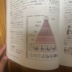 ビジネスコミュニケーション
の画像