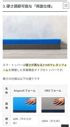マットレストッパー
