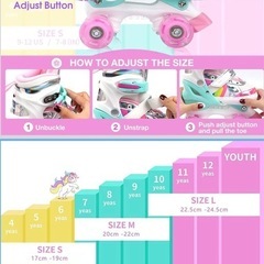 ローラースケートとプロテクターのセットの画像