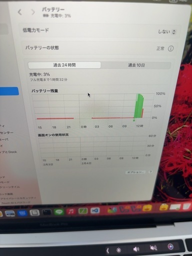 パソコン MacBook Pro 2020