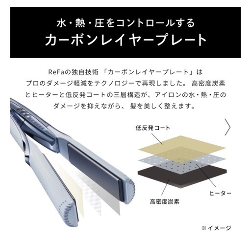 リファ　ストーレートアイロン　　
