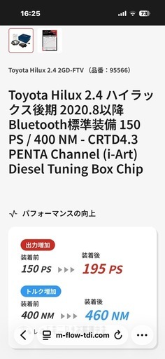 ハイラックスGUN125後期用 　TDIチューニング