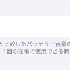 iPhone 14 Pro ゴールド 本体256GB SIMロックなしの画像