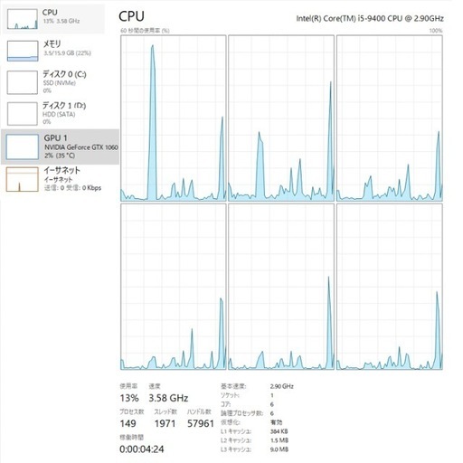 グラボ付きのXPS 8930！9世代CPU搭載！