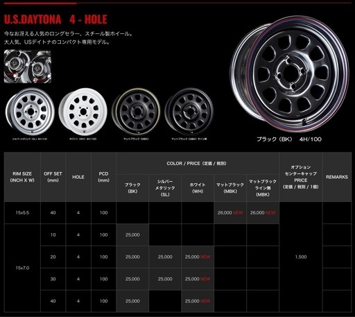 Daytona 14インチ 155/65R14 4本価格 在庫のみ