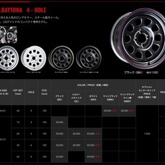 Daytona 14インチ 155/65R14 4本価格 在庫のみの画像