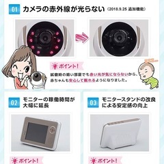 ベビーモニターの画像