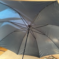 傘1本200円の画像