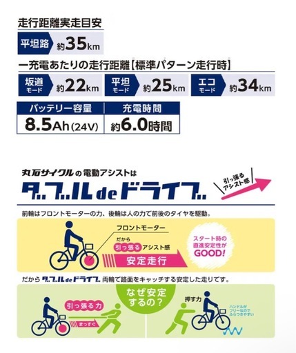 電動アシスト付き自転車