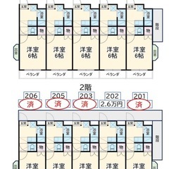 大家直接 ラスト1部屋 ペット可 初期費用1万円のみ 城西大学近く。倉庫や生活保護相談可 - 賃貸（マンション/一戸建て）