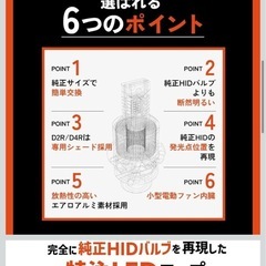 【未使用品】HID屋 D2R 19300cd(カンデラ) LED ヘッドライト 爆光 ポン付け 配線なし 12V 6500K ファン付き 加工不要 DSシリーズの画像