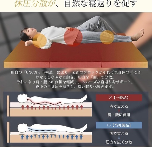 【三つ折りマットレス】 高反発 硬め シングル エコテックス認証 敷布団 折り畳みマットレス 極厚10cm
