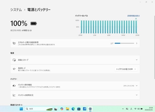 【美品】【バッテリー良好】 ASUS VivoBook E510MA