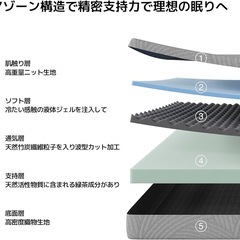 セミダブル マットレス やや硬め 厚さ16cm 三層構造 3層構造 グレー 防臭の画像