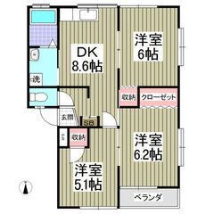 🔥収入・職種で諦めない✨お部屋探しご相談ください🔥アルバイト・パ...