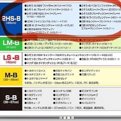 新品　トラックショップTURNオリジナル　ハンドルカバーの画像