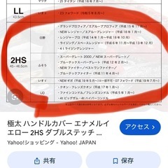 新品　トラックショップTURNオリジナル　ハンドルカバーの画像