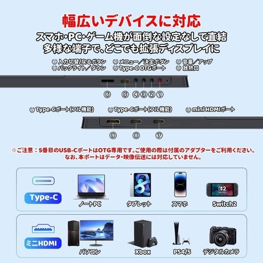 【引渡決定】モバイルモニター 12.3インチ 2400x1600 Switch2ドック不要