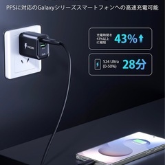 33W急速充電！GaN搭載USB-C充電器✨2ポートの画像