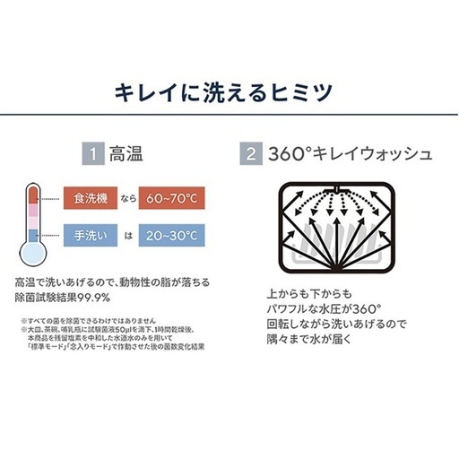 シロカ工事不要の食器洗い乾燥機