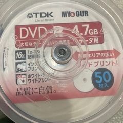 CD-R、DVD-R 各種の画像
