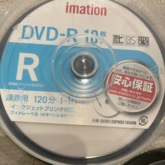 CD-R、DVD-R 各種の画像
