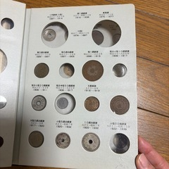 日本近代コインアルバムの画像