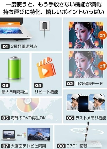 ポータブルDVDプレーヤー【目の保護モード】14.1インチ液晶大画面  最大5時間連続再生 リモコン付 ポータブルdvdプレーヤー