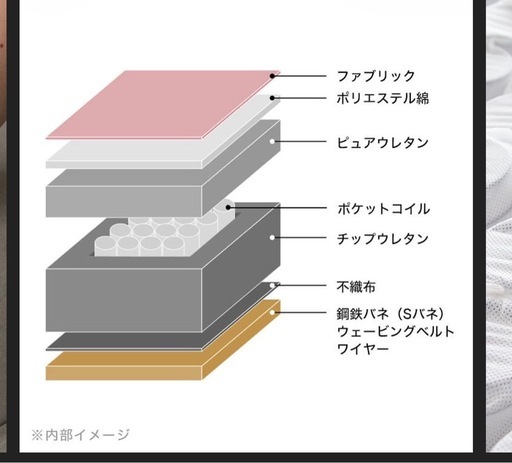 【お値下げしました】ベルベット調ソファ　lowya