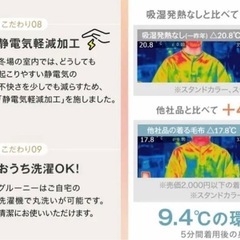 着る毛布  吸湿発熱 　暖かい防寒ルームウェア　男女兼用  GROONY  の画像