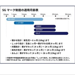 抱っこ紐　おんぶ紐の画像