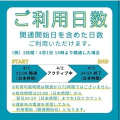 9268円→5000円 新品 韓国eSIM 30日間無制限 高速データ通信 即日発行 データ通信専用 日本語安心LINEサポート 旅行 出張 留学 の画像