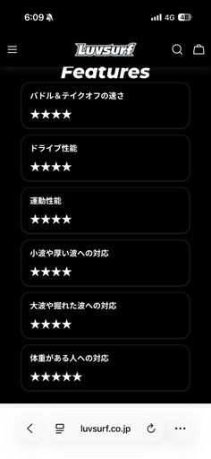 ロスト　サーフボード