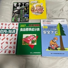 書籍まとめての画像