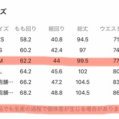 グローバルワーク　デニムパンツ　ネイビーの画像